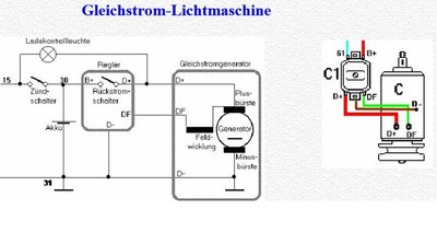 Y_Prinzip Gleichstromlichtmaschine_Verdr.jpg