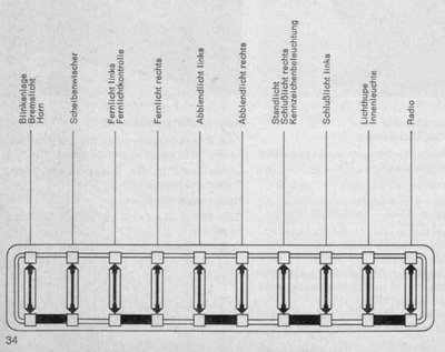 Sicherungsbelegung_Handbuch.jpg