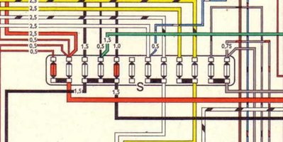 Sicherungsbelegung_1969_USA.jpg
