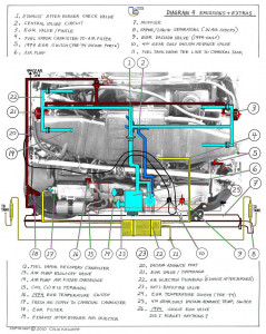 Y_DualCarbDiagram4.jpg