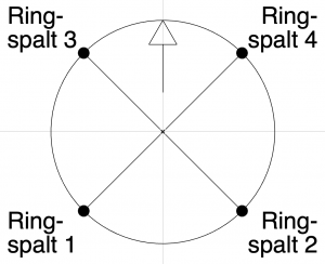 K-Ring Einbaulage 01.png