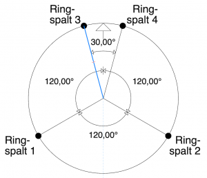 K-Ring Einbaulage 02.png