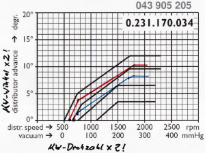 Y_123_curve Type1.jpg