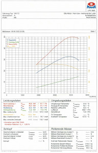 Leistungsprüfstand_09.06.2022_unnamed.jpg