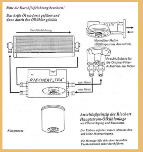 Riechert TFA -01.png