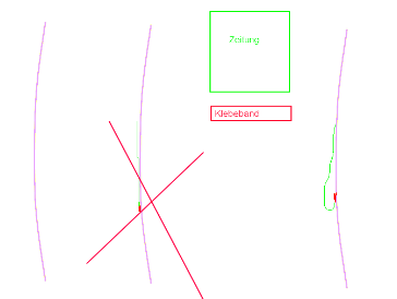 kleben.png
