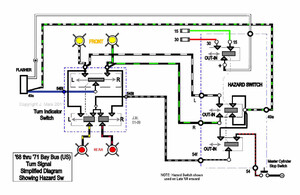 Y_Turn Signal Diagram.jpg