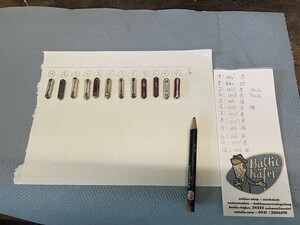 Übersicht der vorher verbauten Sicherungen