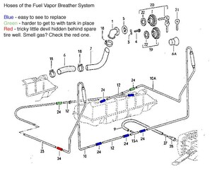 Y_09-FuelBreatherHoses.jpg