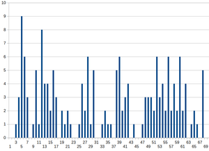 Bildschirmfoto vom 2025-11-24 21-50-14.png