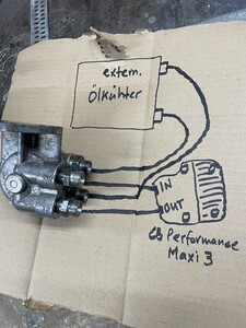 Kreislauf  externe Ölkühlung