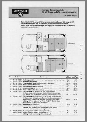 So sieht das aus, mit kleinem Dachschrank...