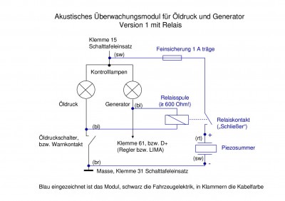 Y_UE_Modul5.jpg